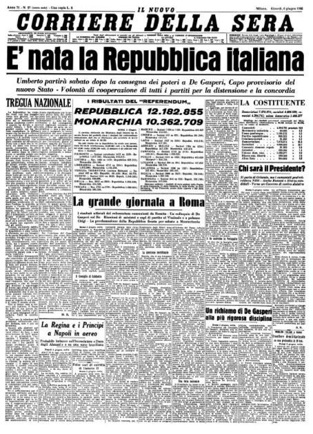 Panoramica di winnita codice promo
